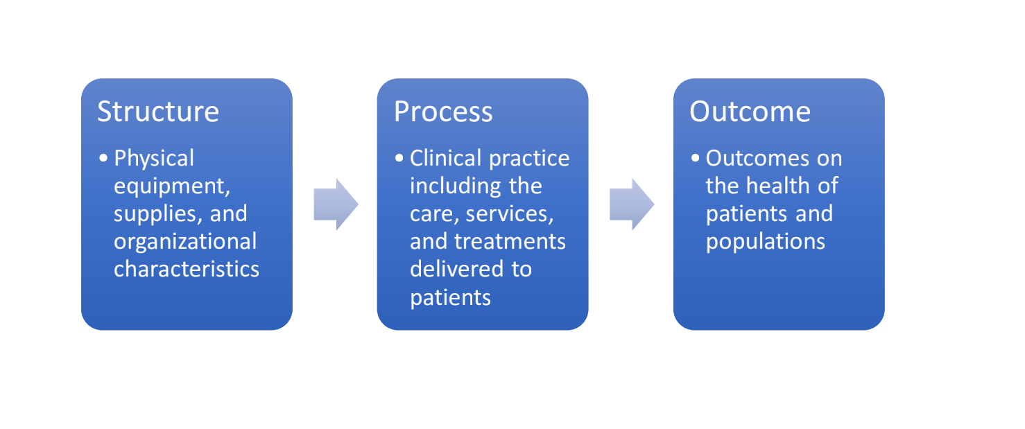 Neonatal Oxygen Therapy In Low And Middle income Countries A 